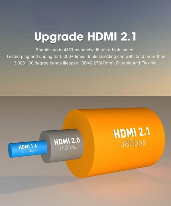 Cabo micro hdmi X  hdmi 2.1 8k Moshou  - 3m - Image 2