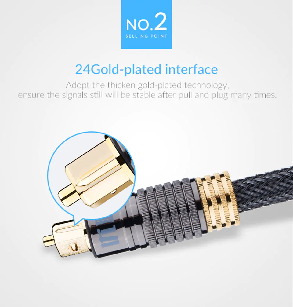 Cabo ótico de audio digital Unnlink – 1,5 m - Imagem 2