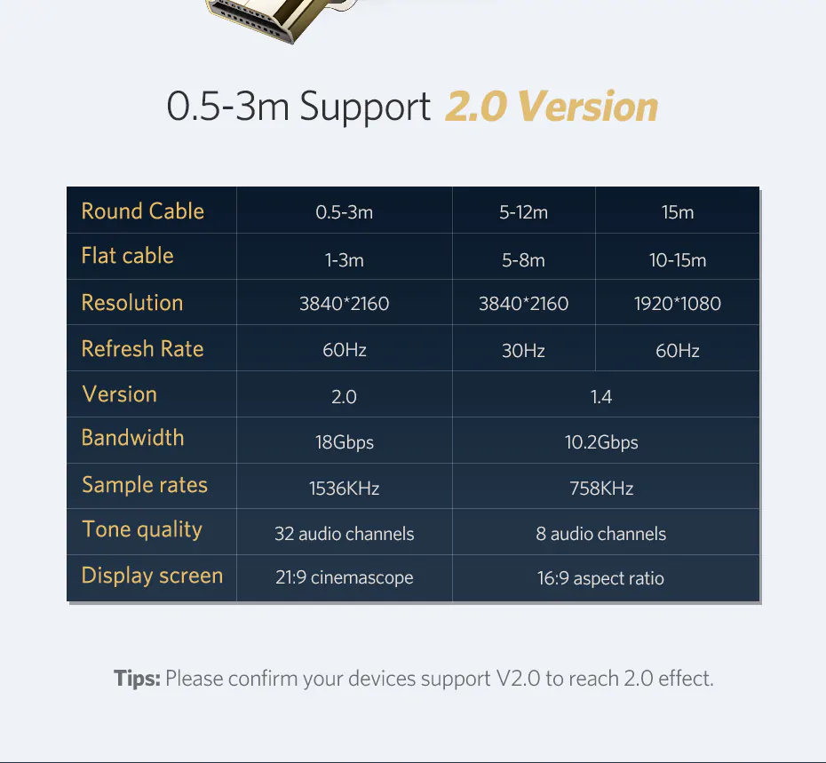 Cabo HDMI 4k dolby vision  trançado prata - Ugreen - 2 m - Imagem 5