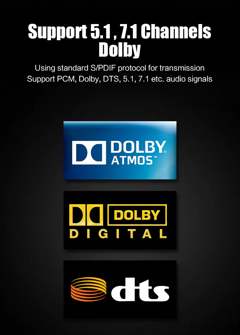 Cabo Ótico de Áudio Fibra de Carbono Moshou - 2m - Imagem 6