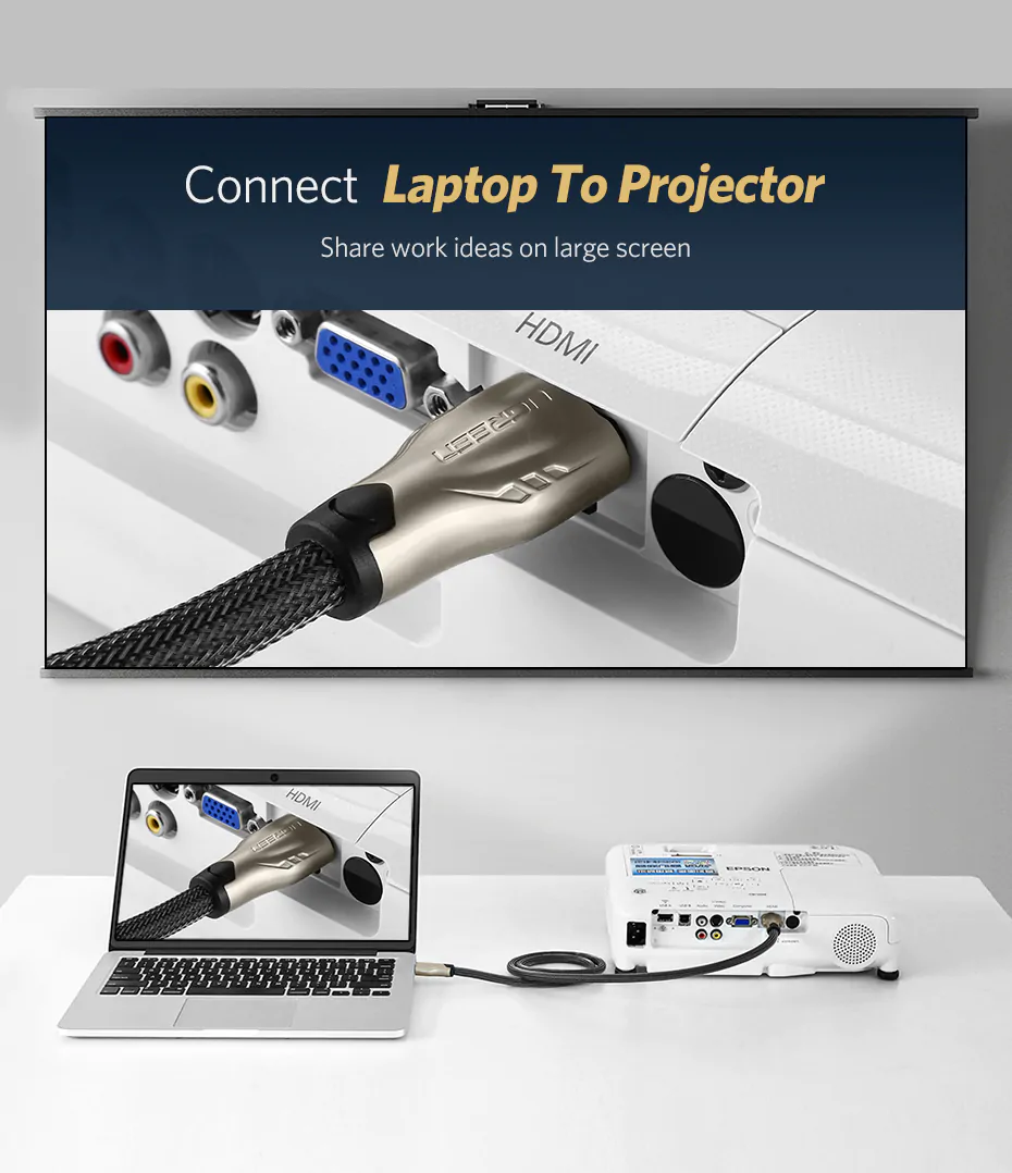 Cabo HDMI 4k dolby vision  trançado prata - Ugreen - 2 m - Imagem 6