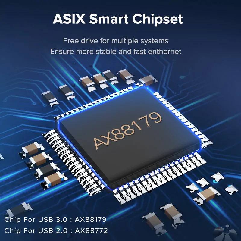 Adaptador placa de rede usb 3.0 Ethernet UGREEN - Imagem 2