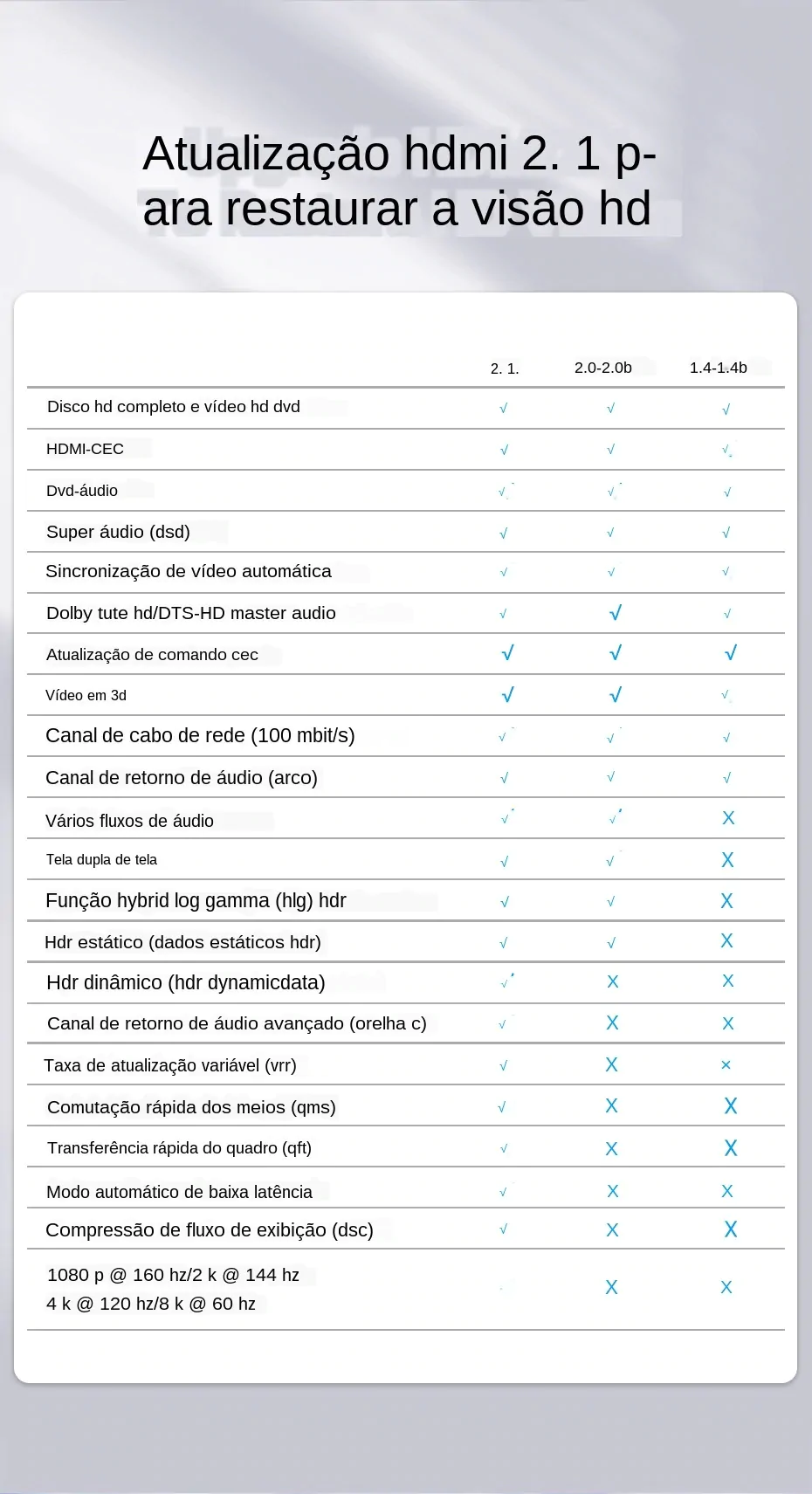 Cabo HDMI 2.1 8k/240Hz Fibra Ótica - VENTION - 5m - Imagem 7