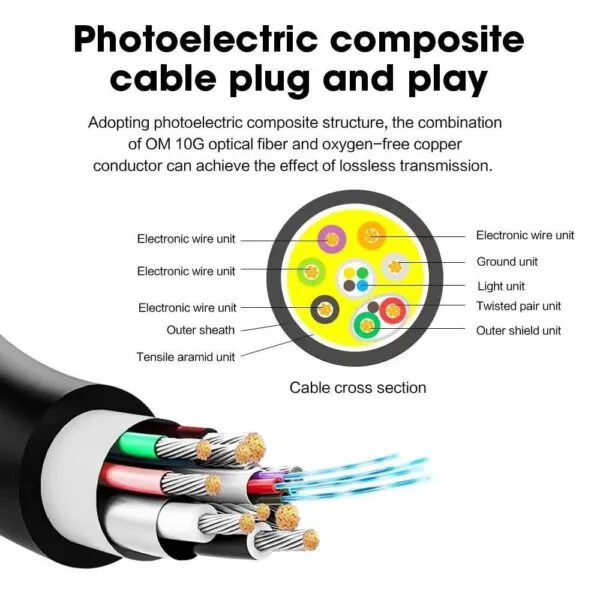 Cabo HDMI 2.1 8k/240Hz Fibra Ótica -UPGRADED RTX - Moshou - 5m - Imagem 2