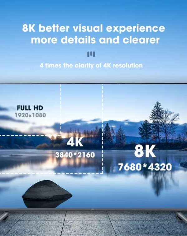 Cabo HDMI 2.1 8k/240Hz Fibra Ótica -UPGRADED RTX - Moshou - 5m - Imagem 3