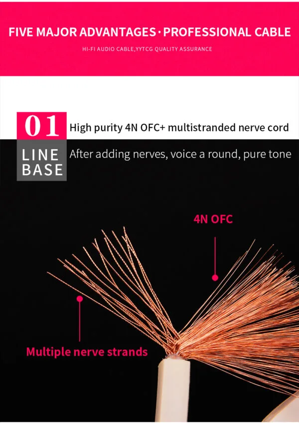 Novo cabo de caixa acustica - Audiophile serie 3.0 mm (1,5 mm efetivo dentro)-o2 free - Alta qualidade - 5m - Imagem 2