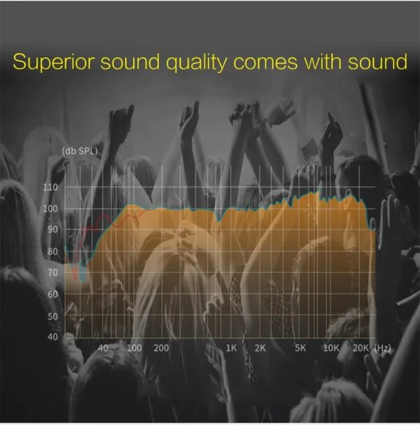 Novo cabo de caixa acustica  - Audiophile serie 3.0 mm(1,5 mm efetivo dentro) -o2 free - Alta qualidade  - 15m   - Imagem 6