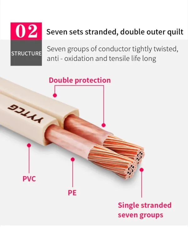 Novo cabo de caixa acustica - Audiophile serie 3.0 mm (1,5 mm efetivo dentro)-o2 free - Alta qualidade - 5m - Imagem 8