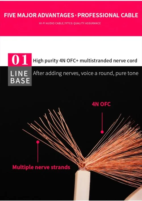 Novo cabo de caixa acustica - Audiophile serie 3.0 mm (1,5 mm efetivo dentro)-o2 free - Alta qualidade - 5m - Imagem 9