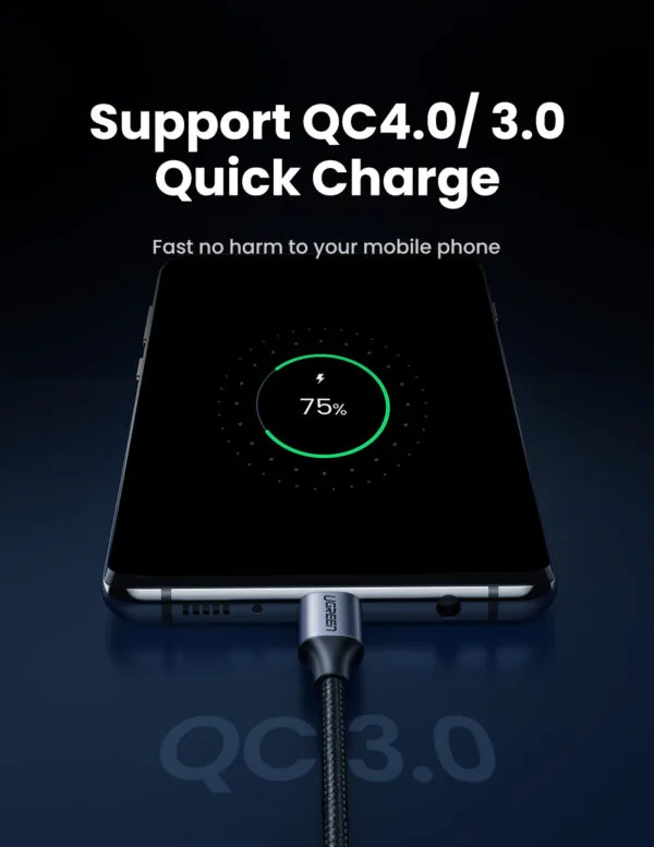 Cabo Tipo c x Tipo c  pd 100 w  Ugreen/   macbook pro Apple - 2 m - Imagem 3