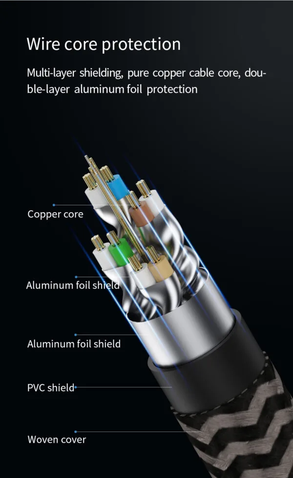 Cabo de rede Hagibis Cat 8 articulado e blindado alta velocidade 2000 mhz / 40 gbps- 0,5 m - Imagem 8