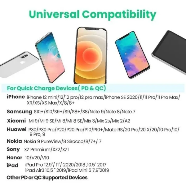 Carregador iphone pd fast charger pd 20w + Cabo Ugreen mfi certified  Apple-1m - Imagem 7