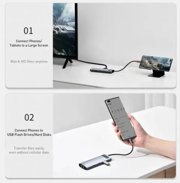 Adaptador Dock Thunderbolt 3 Usb C Hdmi P/ Macbook Air Pro M1 - Imagem 6