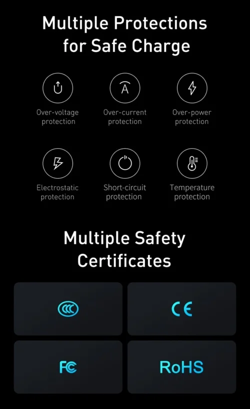 Carregador Baseus pd fast charger pd 100w com 4 entradas ideal mac book pro / iphone + Cabo tipo c nas 2 pontas - 1m + cabo alimentacao 1,5 m - Imagem 9