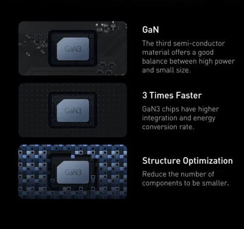 Carregador Baseus pd fast charger pd 100w com 4 entradas ideal mac book pro / iphone + Cabo tipo c nas 2 pontas - 1m + cabo alimentacao 1,5 m - Imagem 6